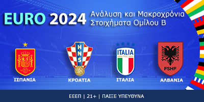 Euro 2024: Ο όμιλος «θανάτου» και τα προγνωστικά