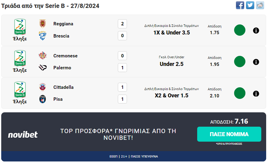 Serie B Tameio Freetips247